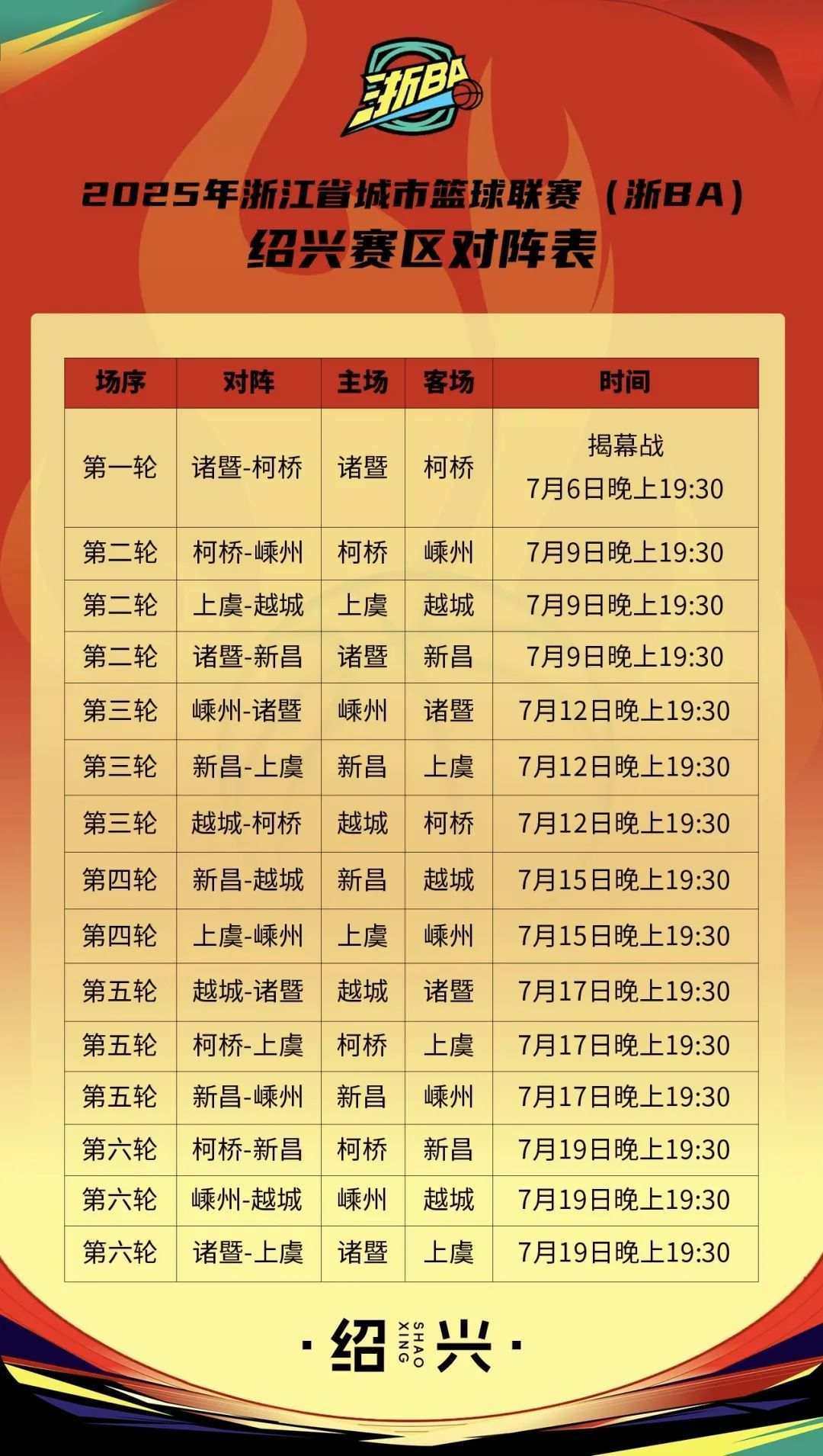 10个队淘汰赛对阵图 10个队淘汰赛对阵图